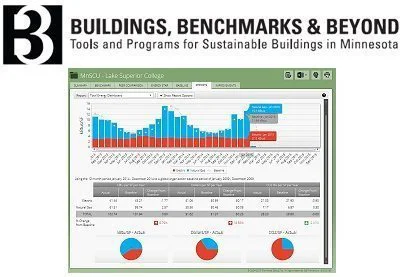 B3 Buildings, Benchmarks & Beyond. Tools and Programs for Sustainable Buildings in Minnesota