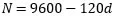 N equals 9600 minus 120 d 